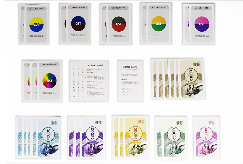 Indian Trade Strategy Card Game – Family Fun Edition