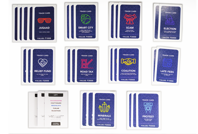 Indian Trade Strategy Card Game – Family Fun Edition